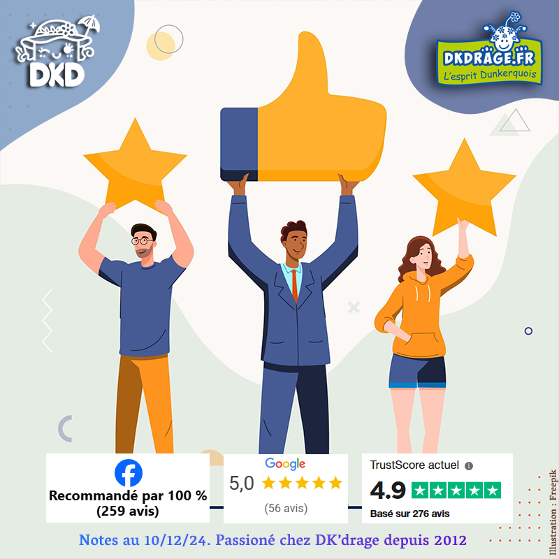 De très bon retours sur nos plateformes d'avis !